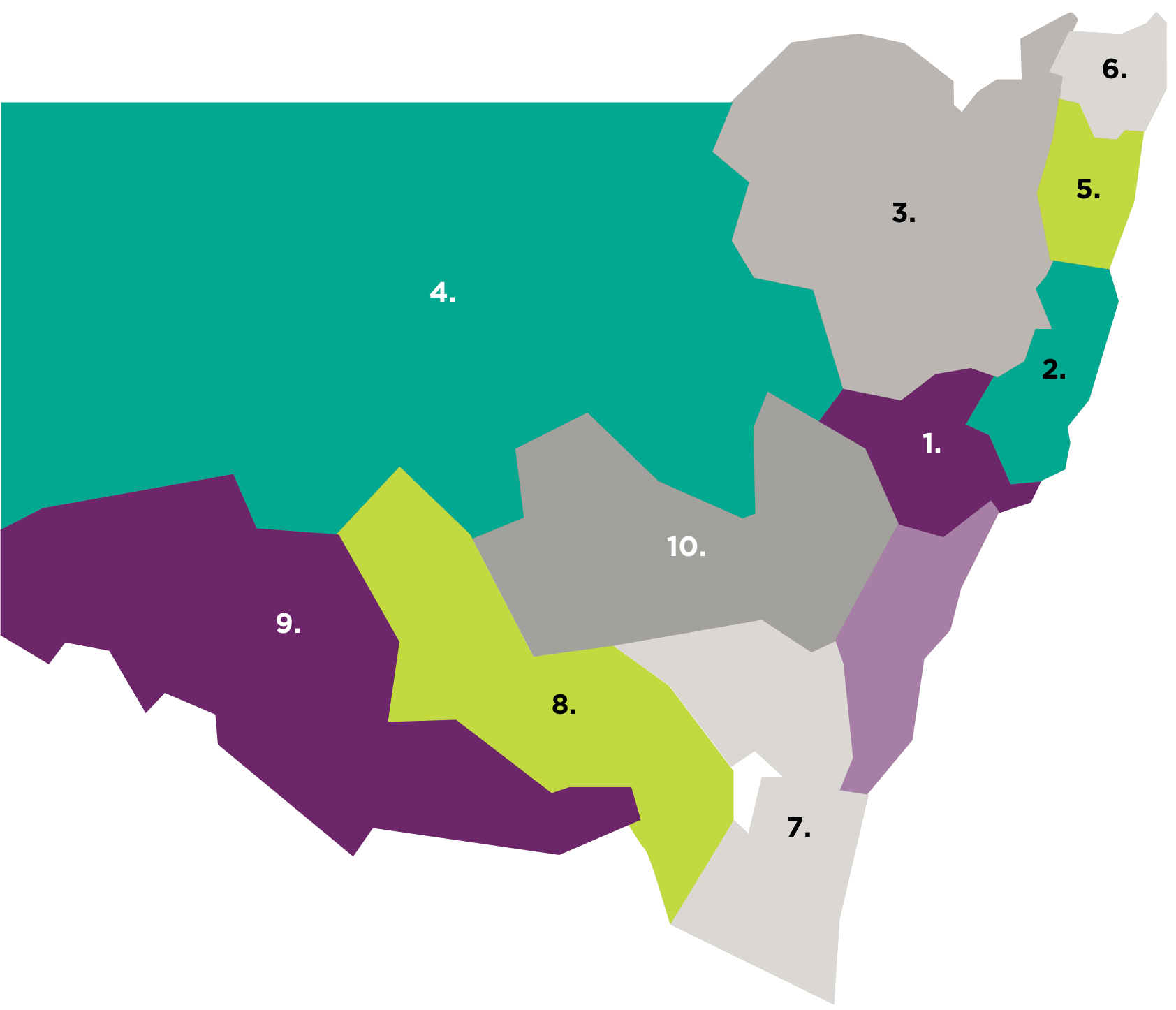 Regional Profile Of The Public Service 